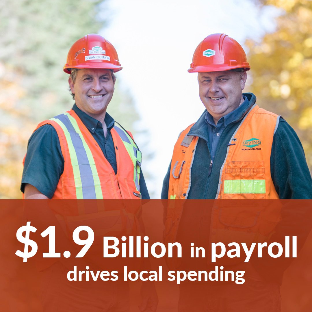 $1.9 Billion in Payroll – drives local spending