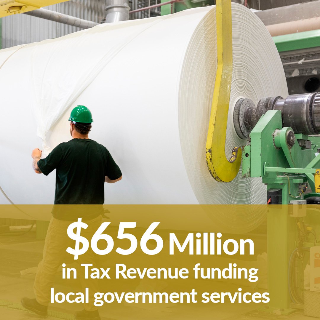 $656 Million in Tax Revenue – funds local government services