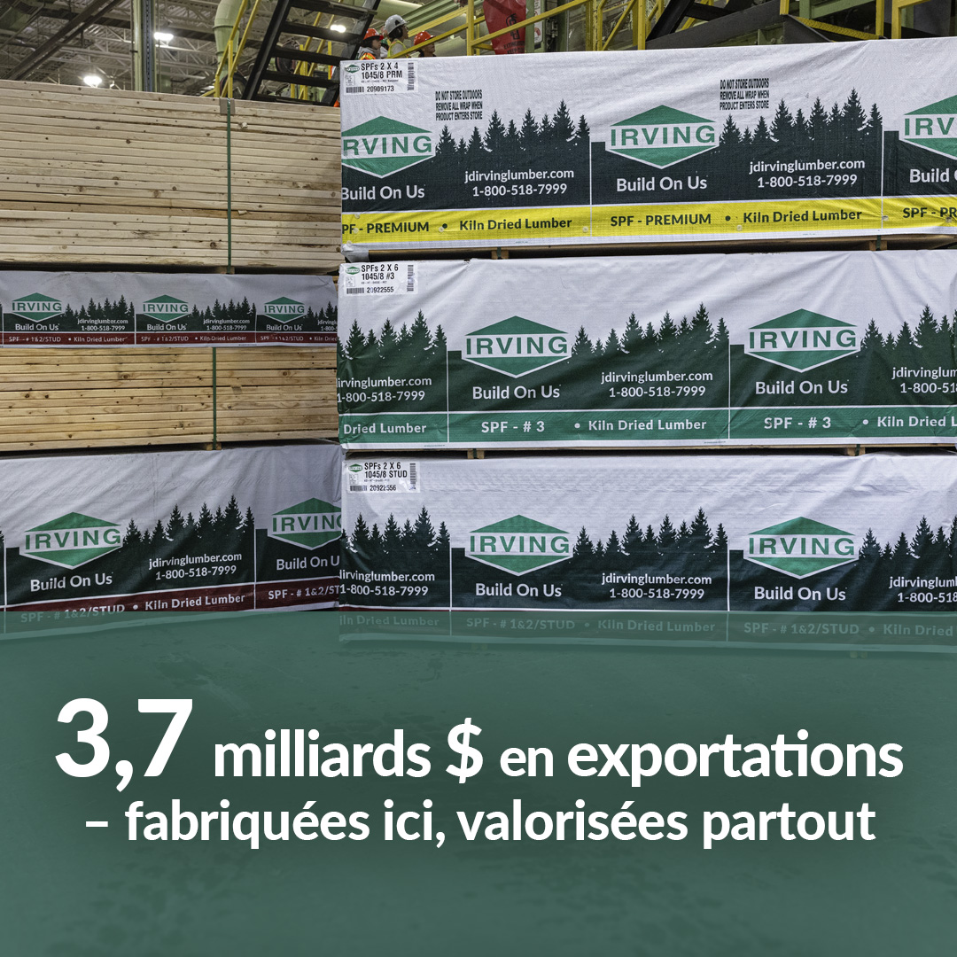 3,7 milliards $ en exportations   – fabriquées ici, valorisées partout