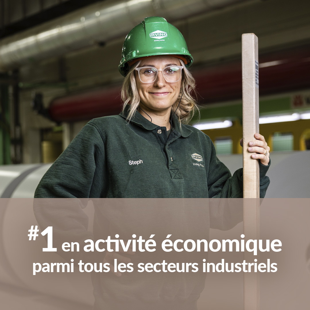 #1 en activité économique parmi tous les secteurs industriels