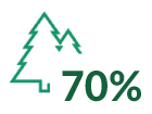 2-Trees-70.png